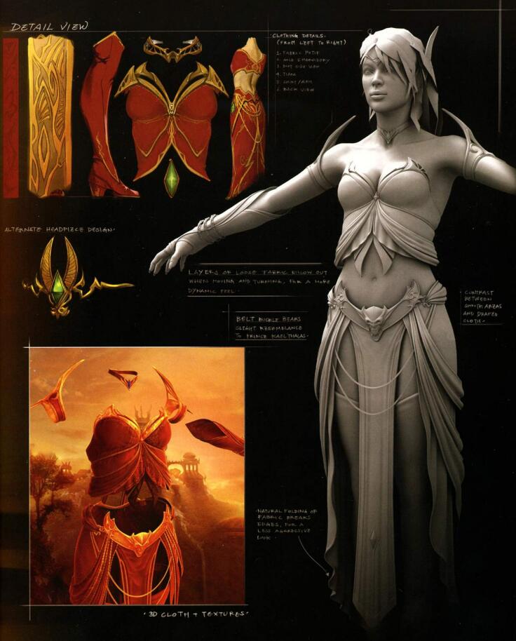 The Art Of World Of Warcraft：Burning Crusade（魔兽世界：燃烧的远征）艺术设定