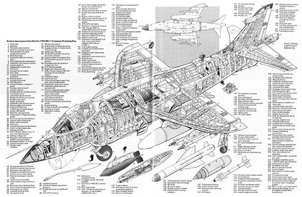 飞机结构图纸2010张飞行载具内部构造设计参考素材