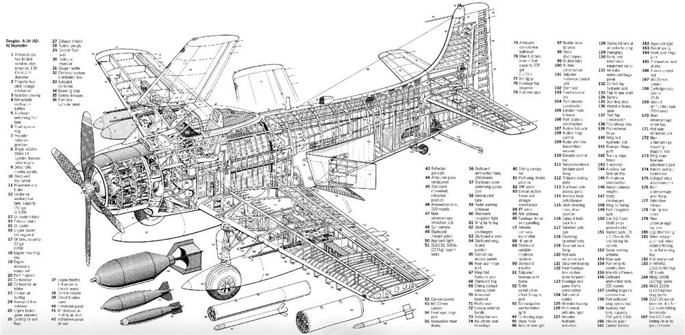 飞机结构图纸2010张飞行载具内部构造设计素材